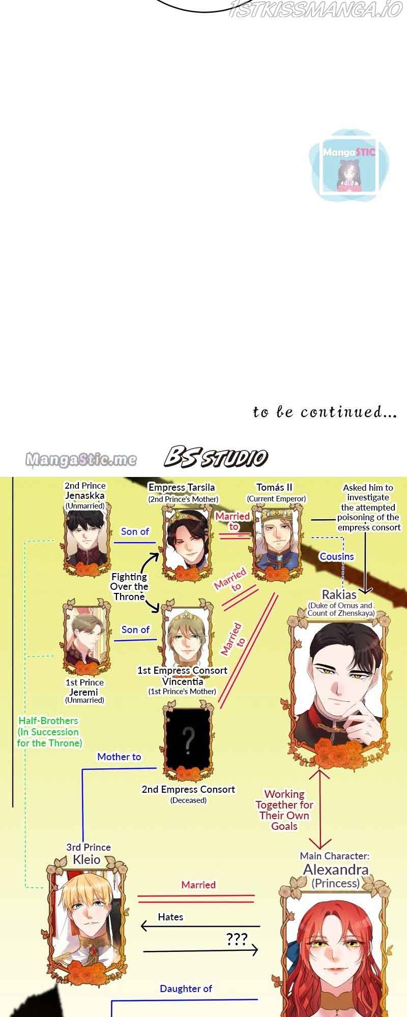 A Villainess’ Revenge Is Sweeter Than Honey Chapter 47 210 50