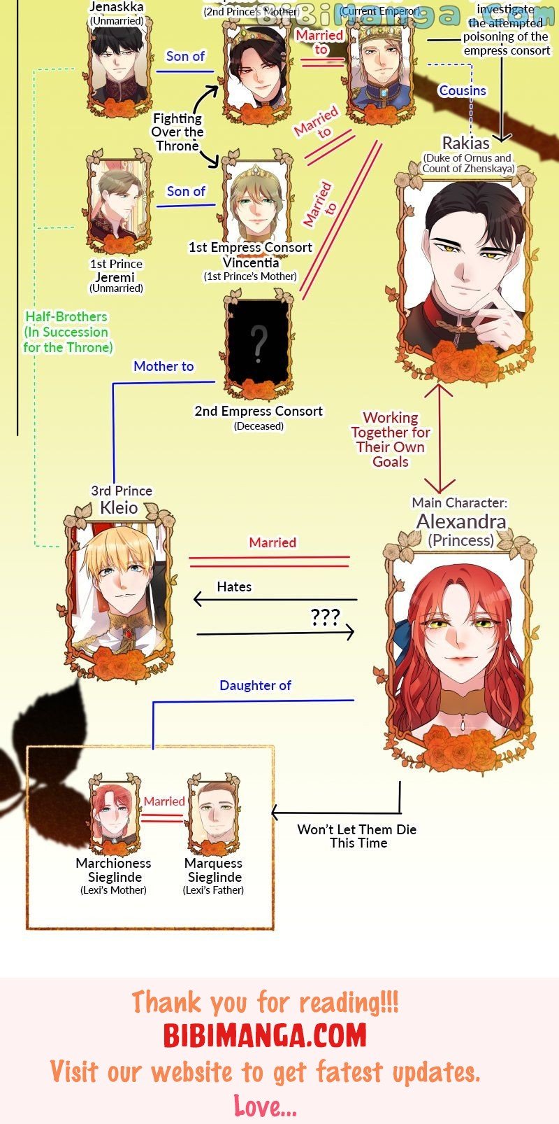 A Villainess’ Revenge Is Sweeter Than Honey Chapter 54 211 50