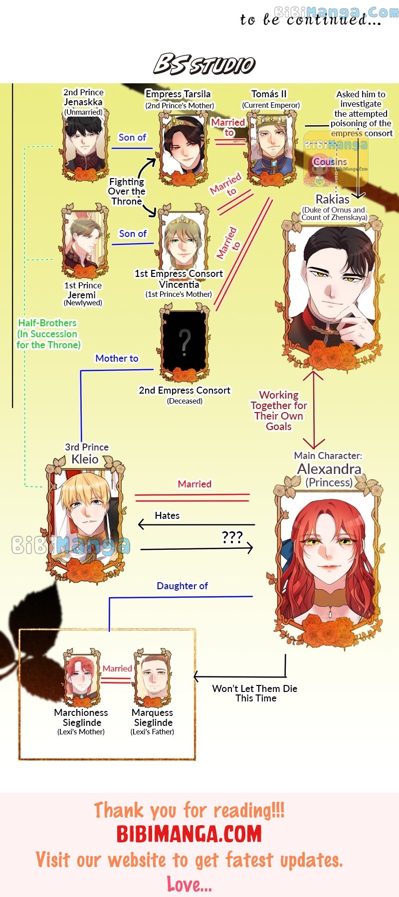 A Villainess’ Revenge Is Sweeter Than Honey Chapter 58 179 42
