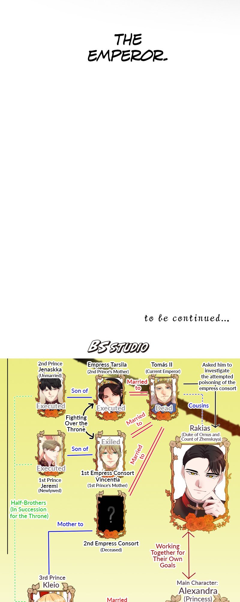 A Villainess’ Revenge Is Sweeter Than Honey Chapter 88 350 85