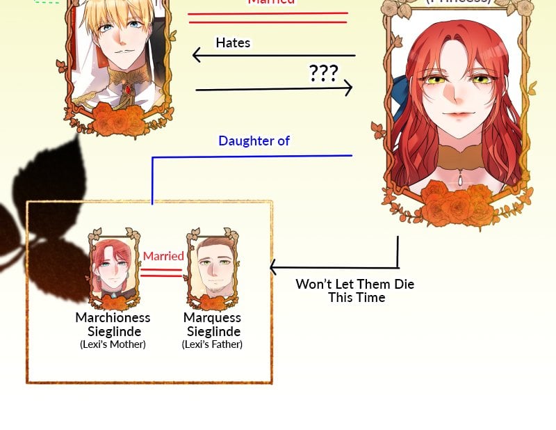 A Villainess’ Revenge Is Sweeter Than Honey Chapter 90 295 72