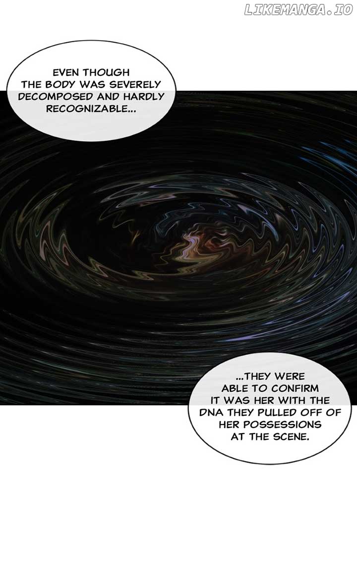 ch 63 8