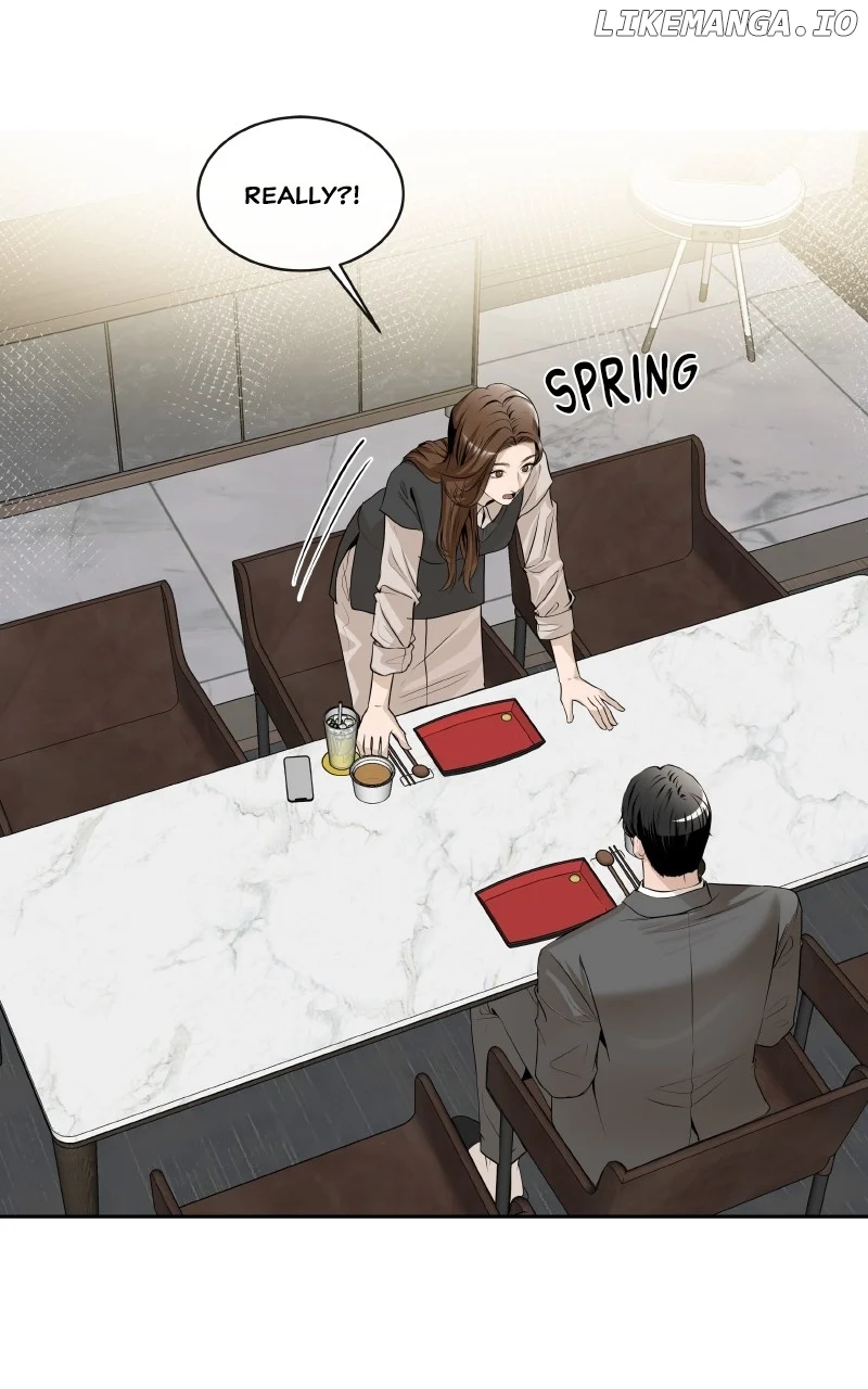 ch 68 60