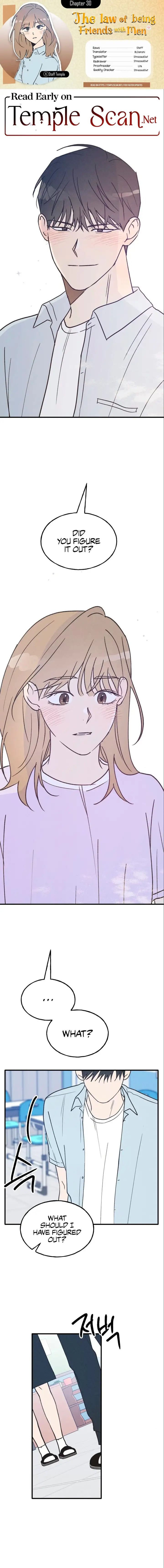 The Law Of Being Friends With A Male Chapter 30 56 0