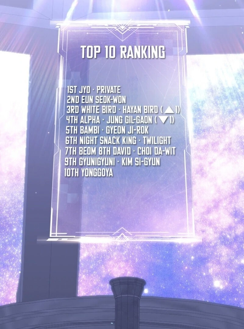 103
