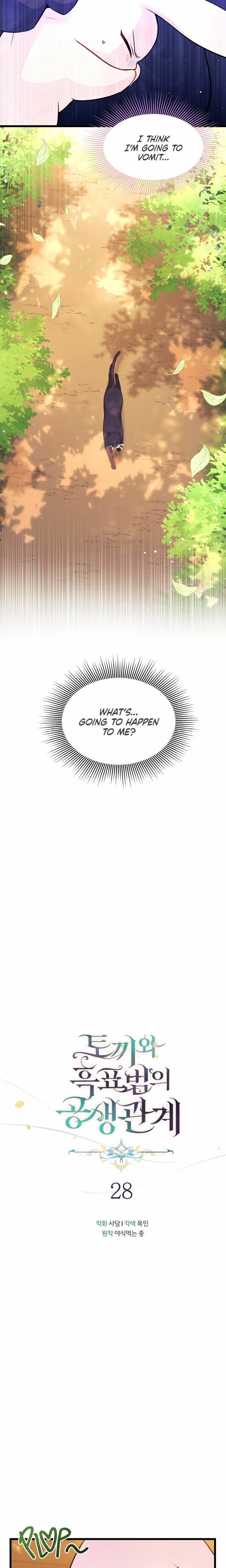 The Symbiotic Relationship Between the Rabbit and the Black Panther Chapter 28 112 003