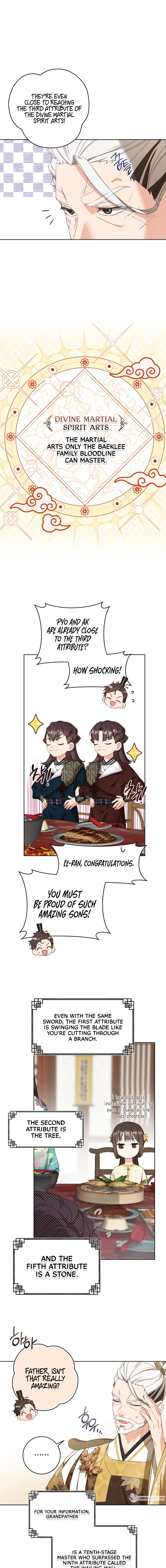 I became the Despised Granddaughter of the Powerful Martial Arts Family Chapter 13 64 10