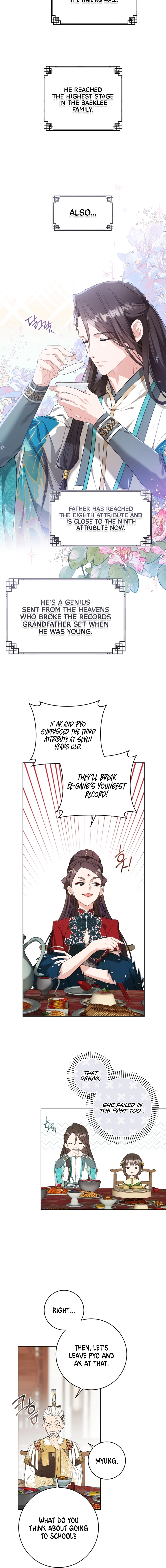 I became the Despised Granddaughter of the Powerful Martial Arts Family Chapter 13 65 11