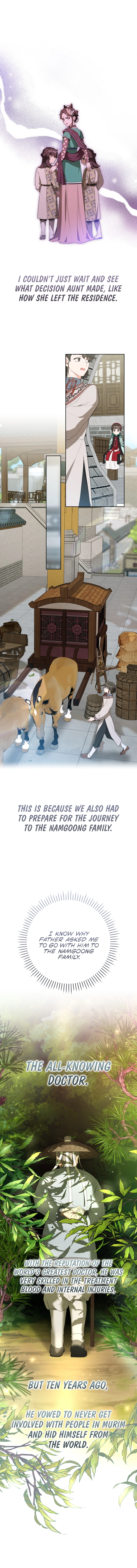I became the Despised Granddaughter of the Powerful Martial Arts Family Chapter 28 44 0