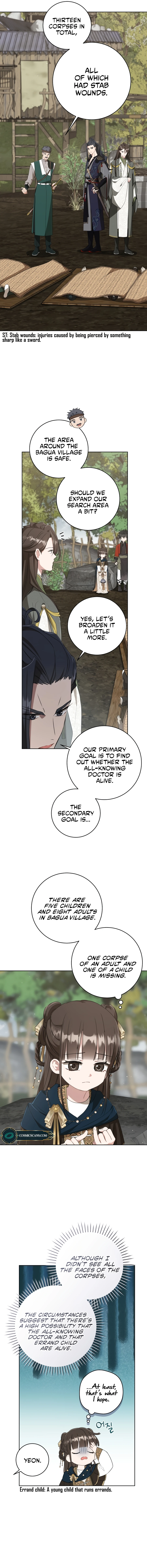 I became the Despised Granddaughter of the Powerful Martial Arts Family Chapter 36 50 3