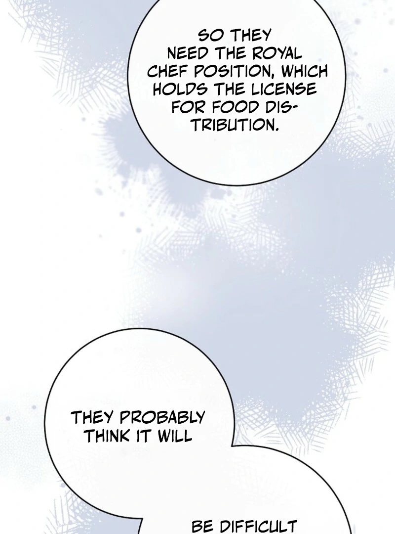 Royal Shop Of Young Lady Chapter 176 546 110