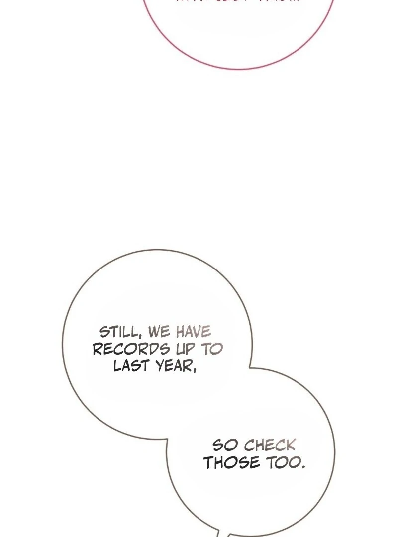Royal Shop Of Young Lady Chapter 177 492 068