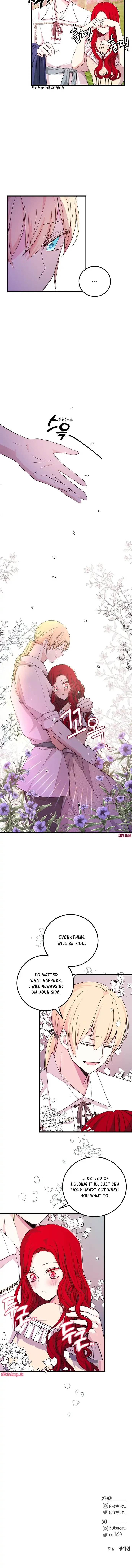 I Am Selling the Main Character’s Shares Chapter 15 51 11