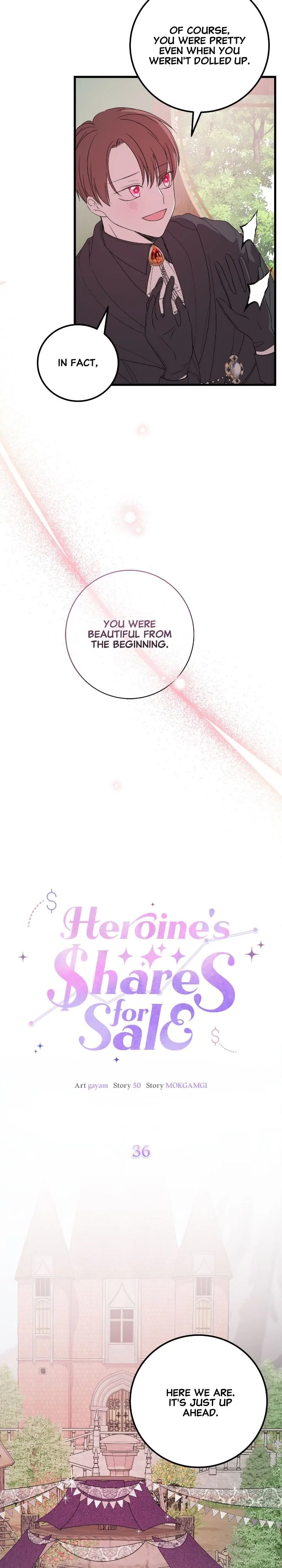 I Am Selling the Main Character’s Shares Chapter 36 106 09