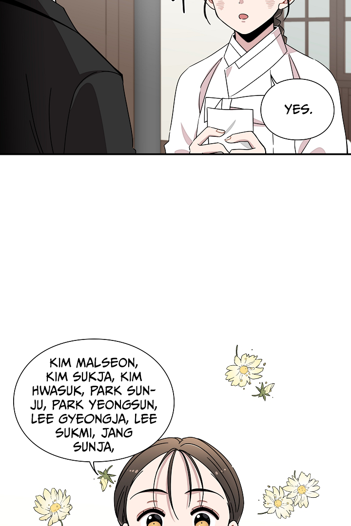 Gyeongseong Detective Agency Chapter 17 302 67