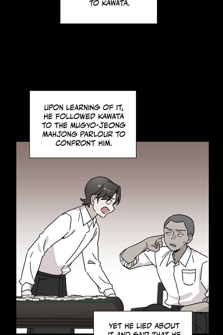 Gyeongseong Detective Agency Chapter 34 277 15