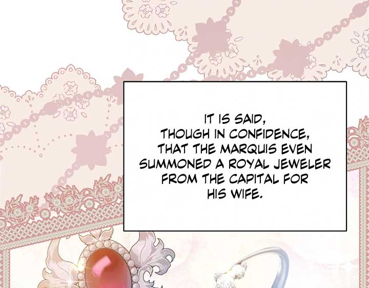 ch 28 35