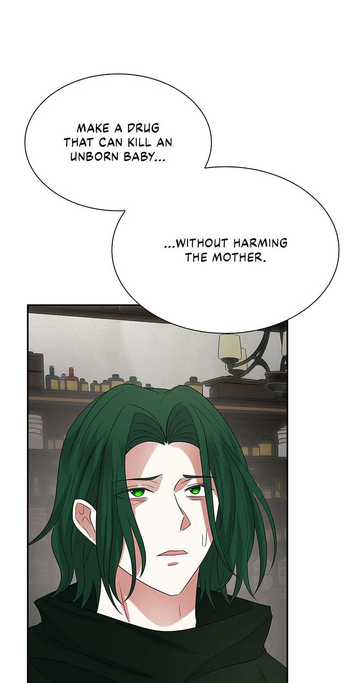 ch 55 84