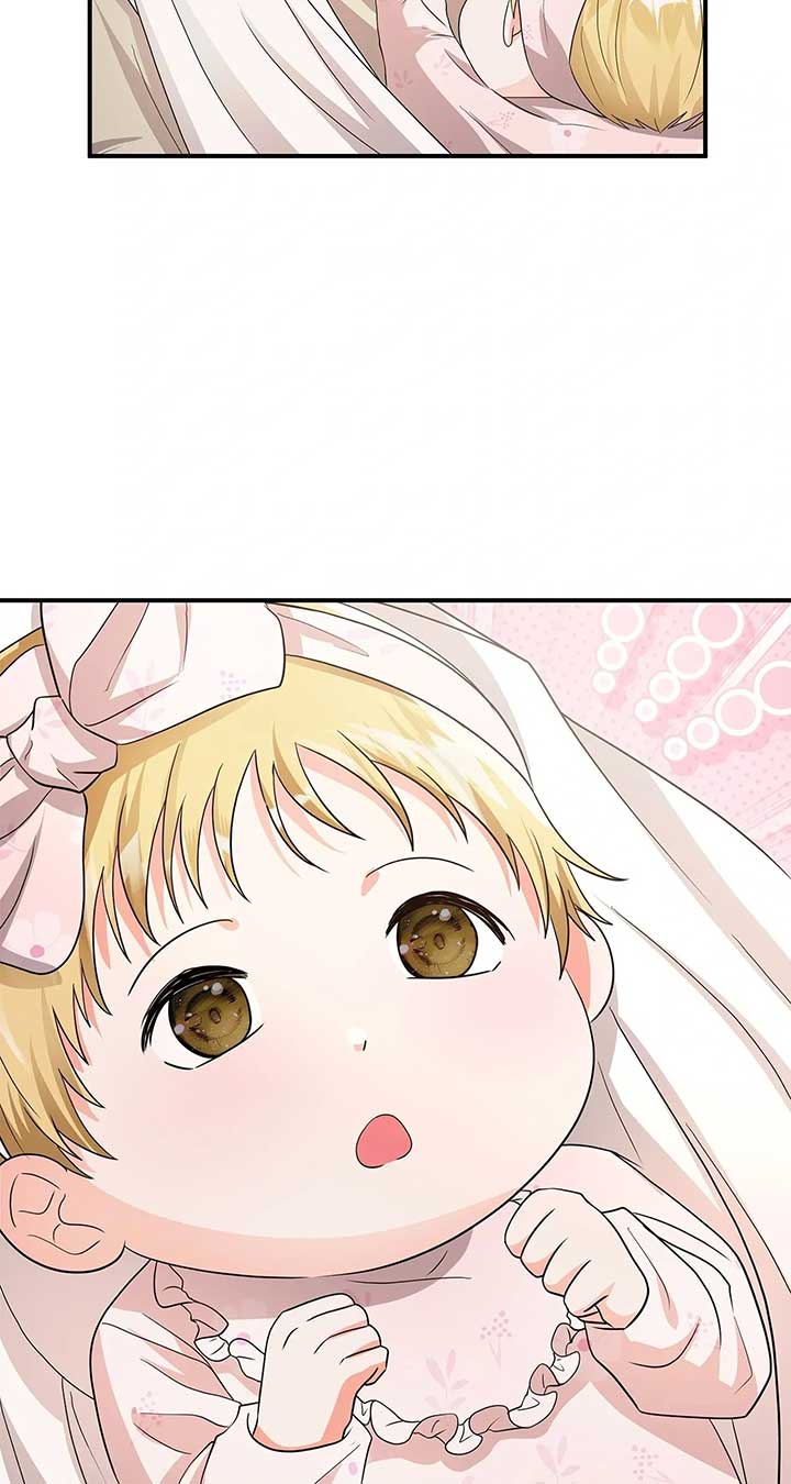 ch 68 85