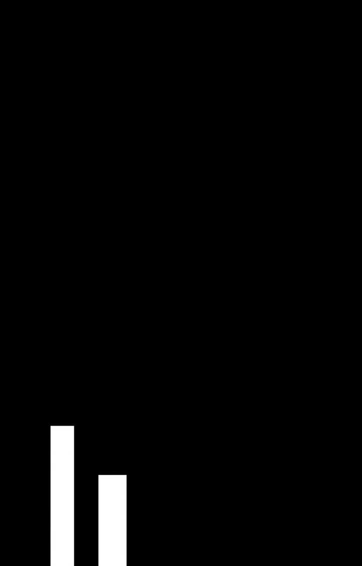 ch 46 52