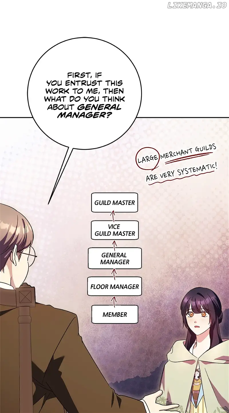 The Young Lady Who Broke Her Engagement Is Only Obsessed With the Ending Chapter 30 284 40