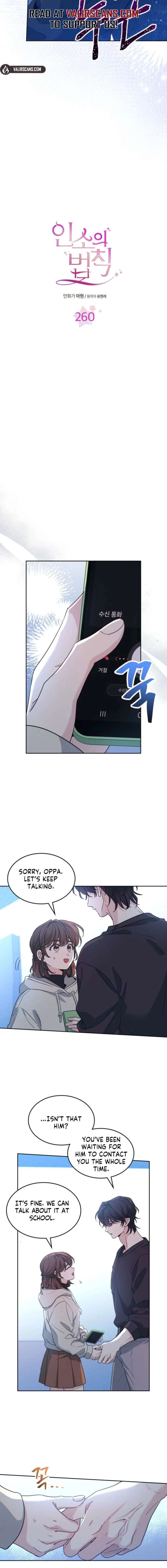 ch 260 2