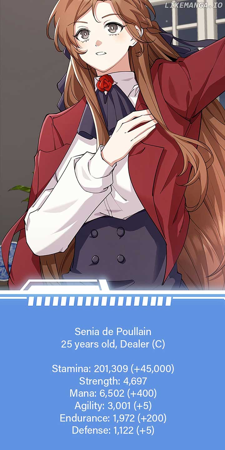 The Dungeon’s Time-Bound S-Rank Beauty Chapter 30 293 40