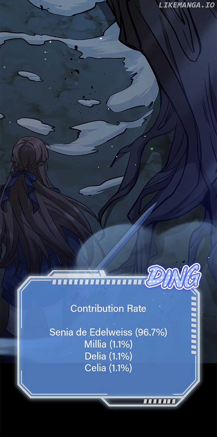 The Dungeon’s Time-Bound S-Rank Beauty Chapter 31 323 46