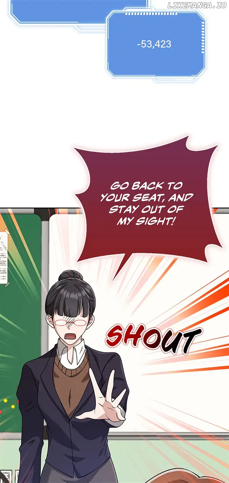 The Dungeon’s Time-Bound S-Rank Beauty Chapter 35 342 62