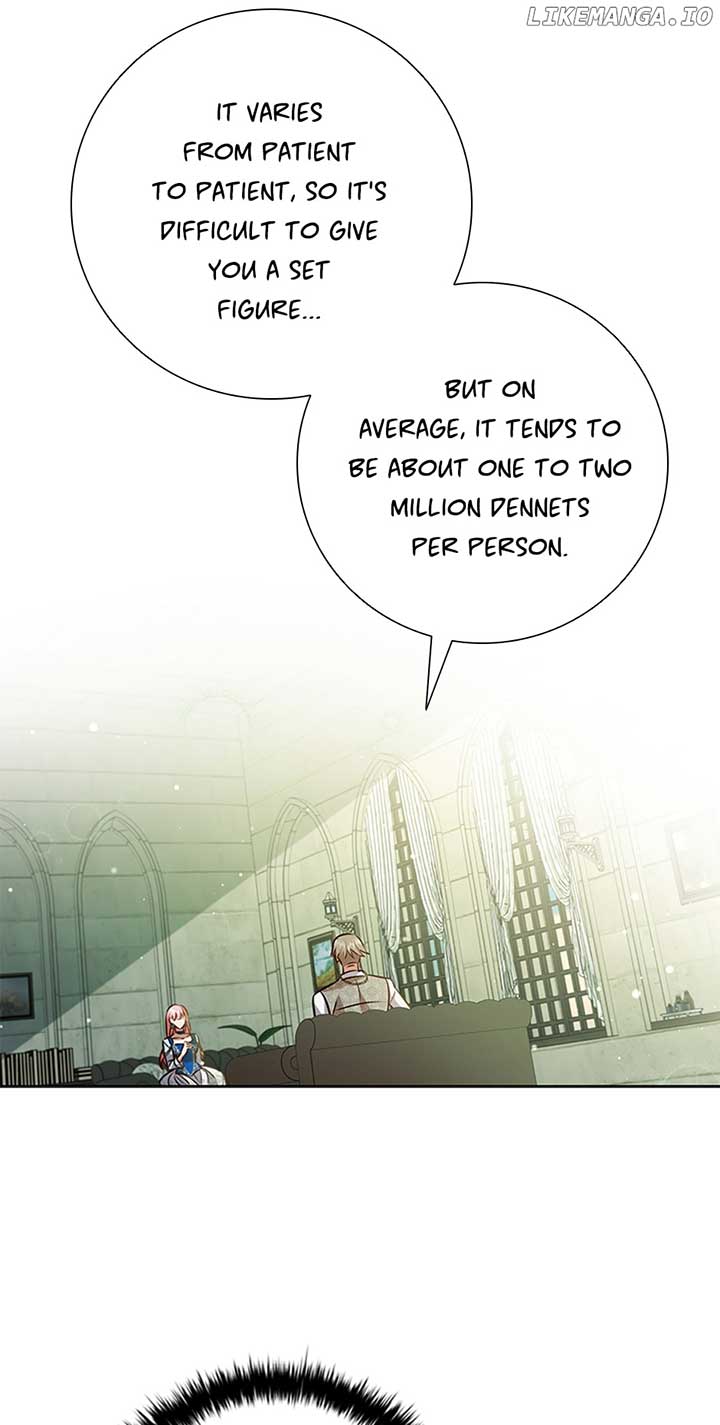 77