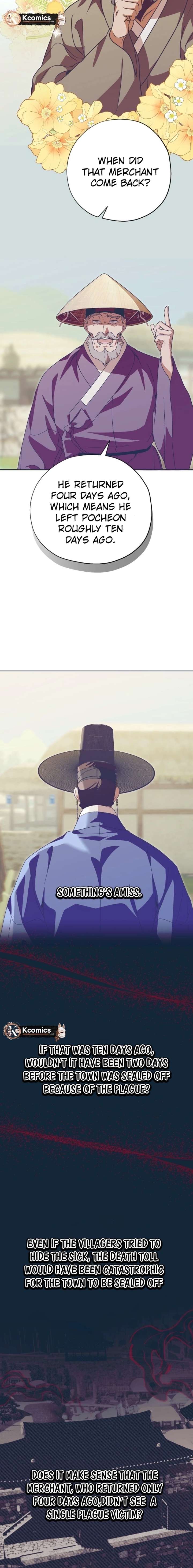 ch 100 21