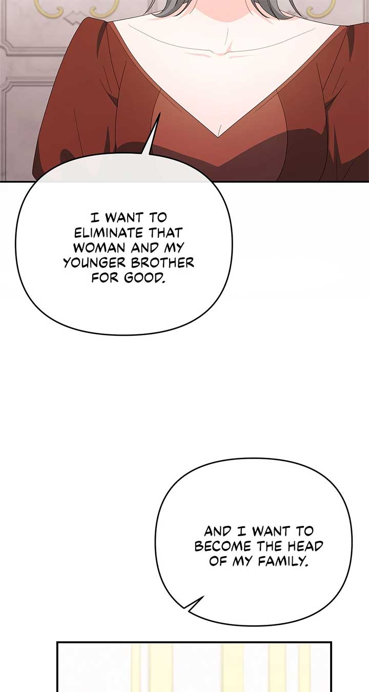 ch 68 31