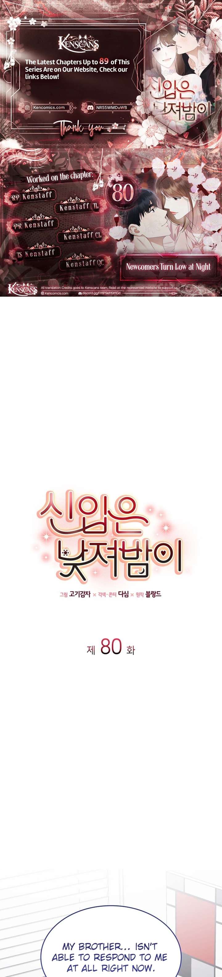 ch 80 1