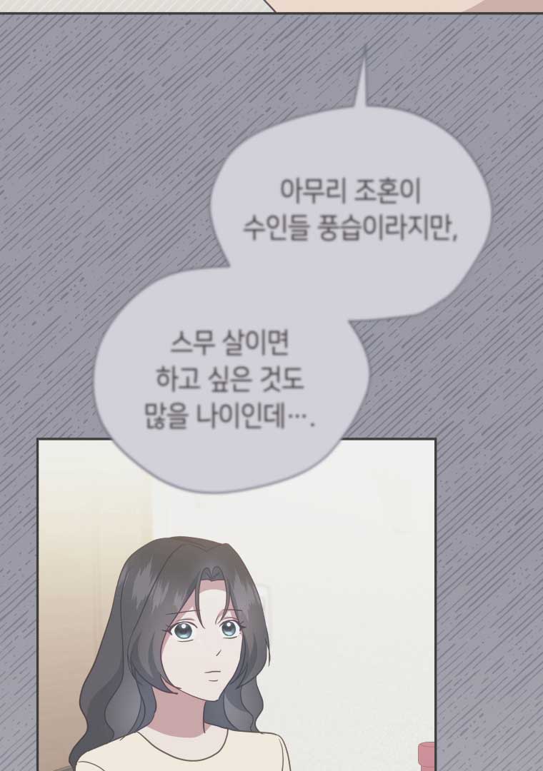 How to Gracefully Divorce a Dragon Chapter 50 420 083