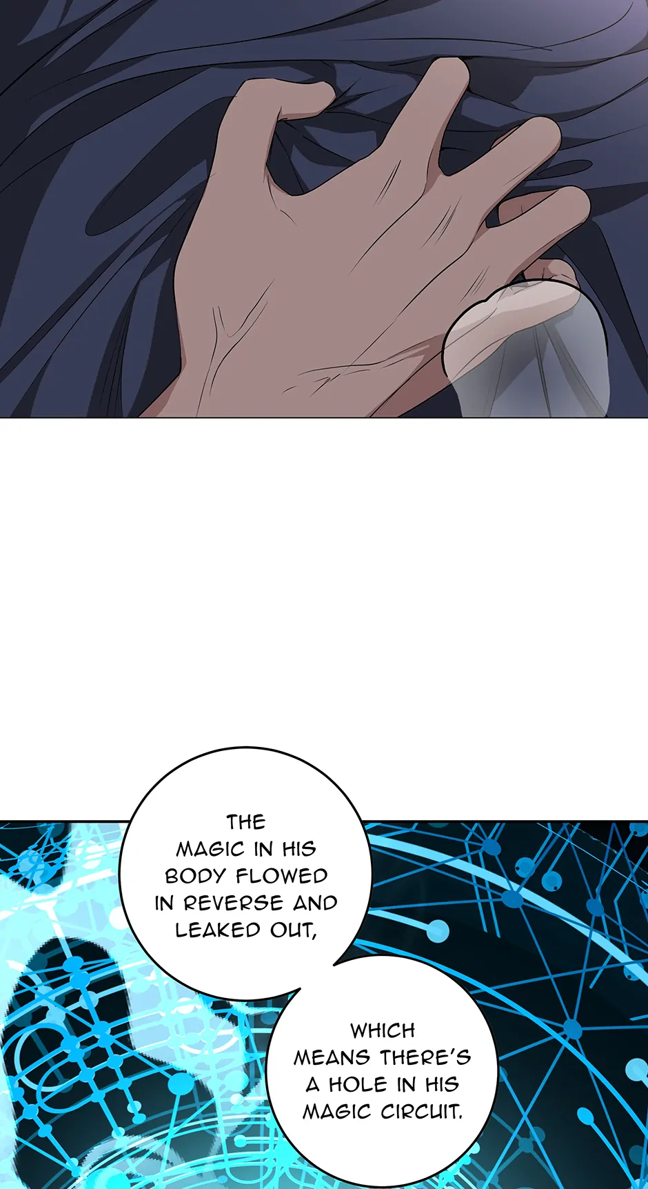 ch 48 35