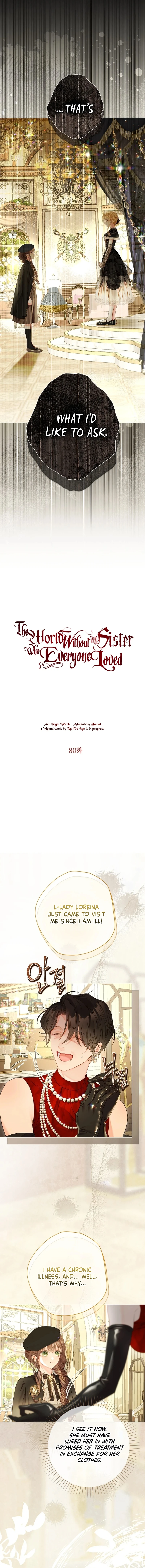 ch 80 2