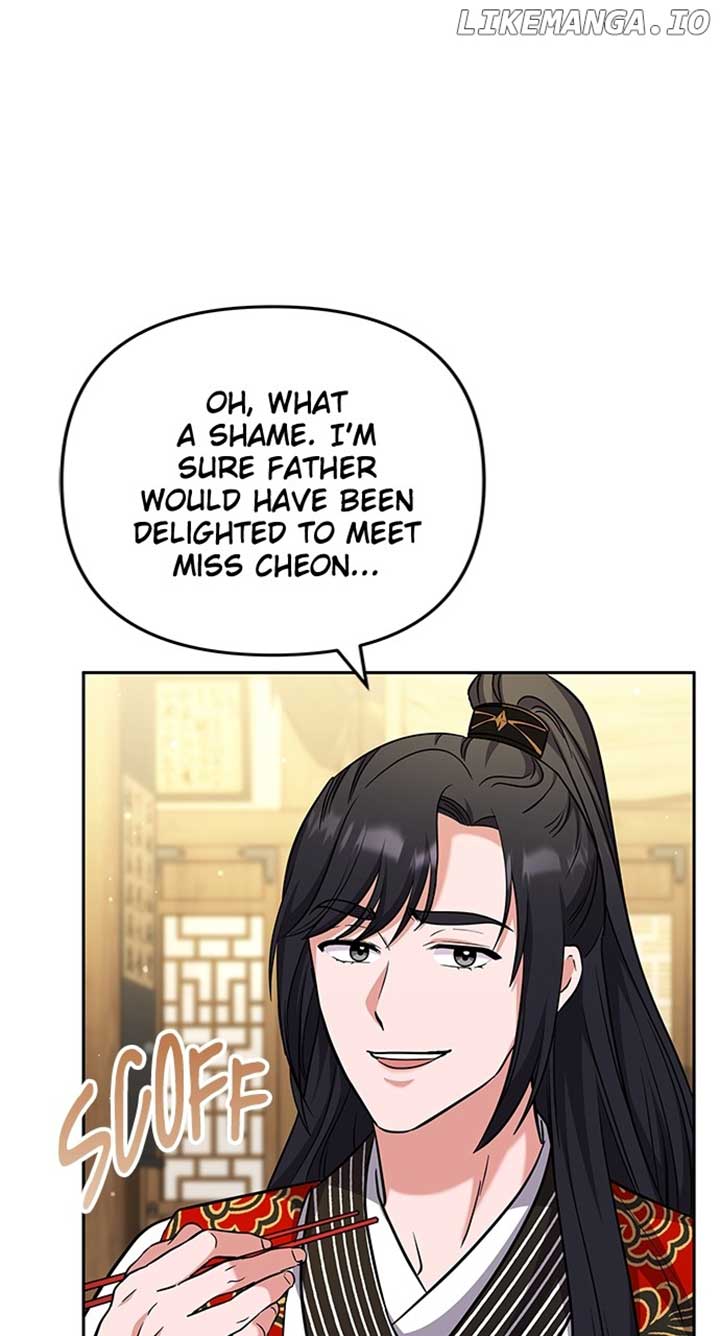 ch 68 15