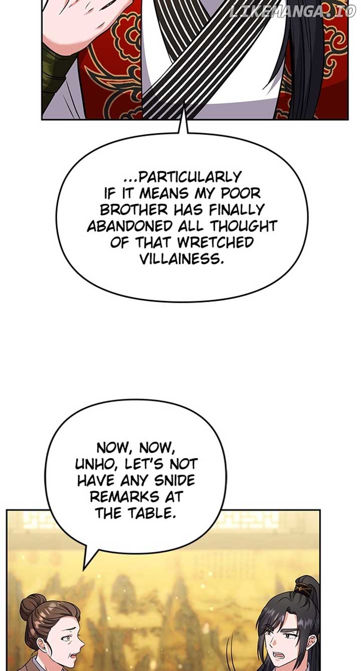 ch 68 16