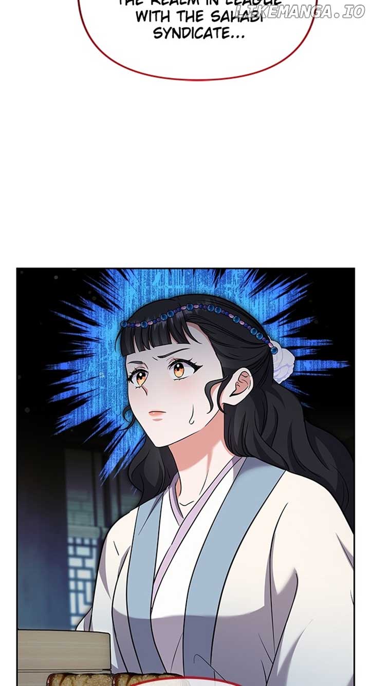ch 68 23