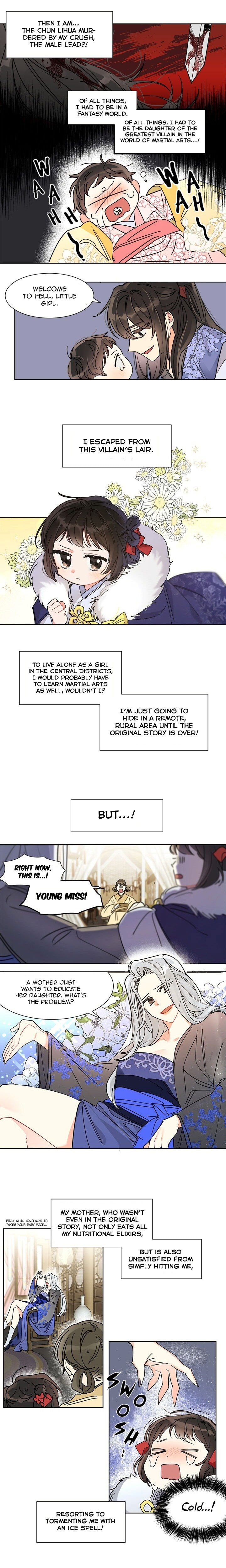 I Am The Precious Daughter Of The Greatest Villain In The Fantasy World Chapter 1 24 2