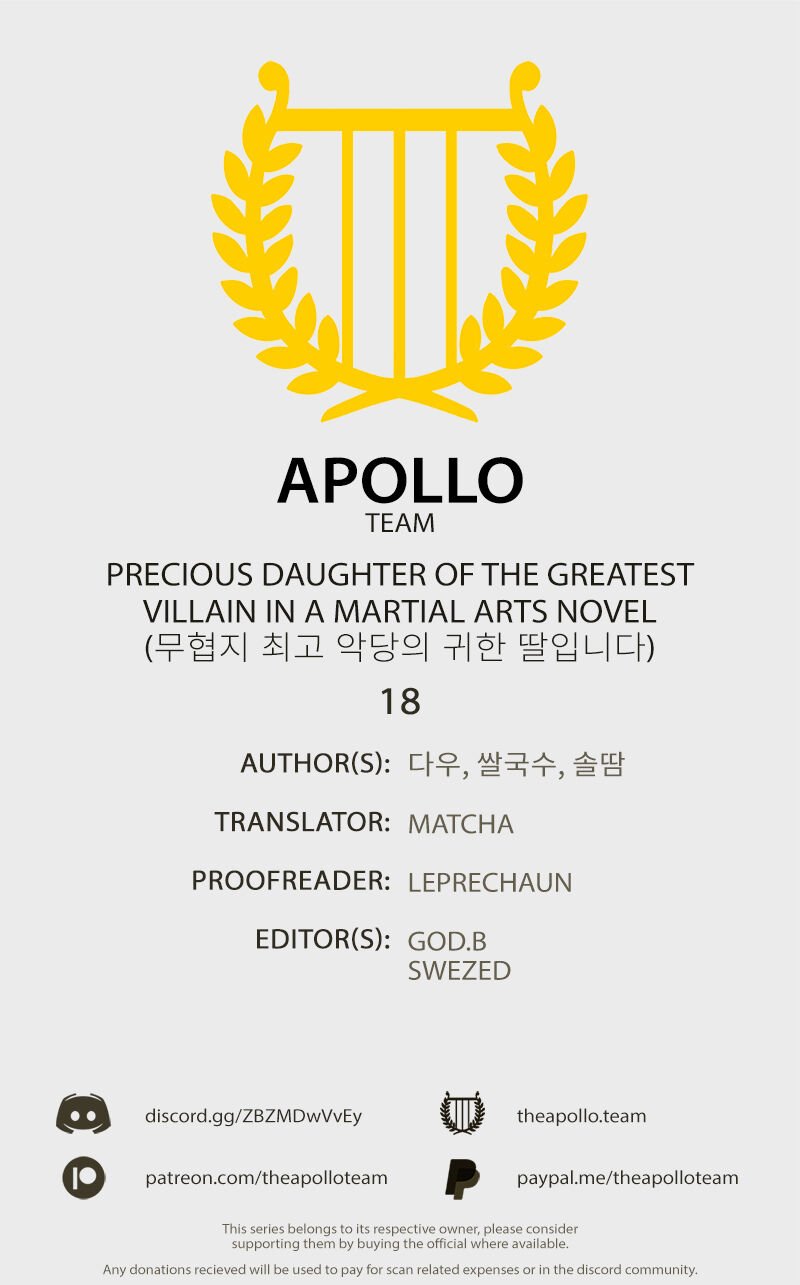 I Am The Precious Daughter Of The Greatest Villain In The Fantasy World Chapter 18 80 1