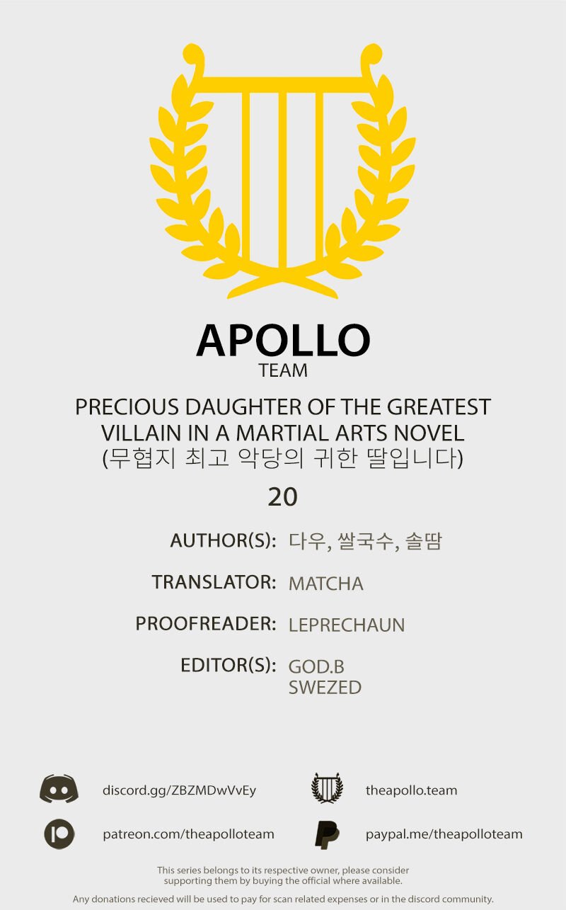 I Am The Precious Daughter Of The Greatest Villain In The Fantasy World Chapter 20 88 3