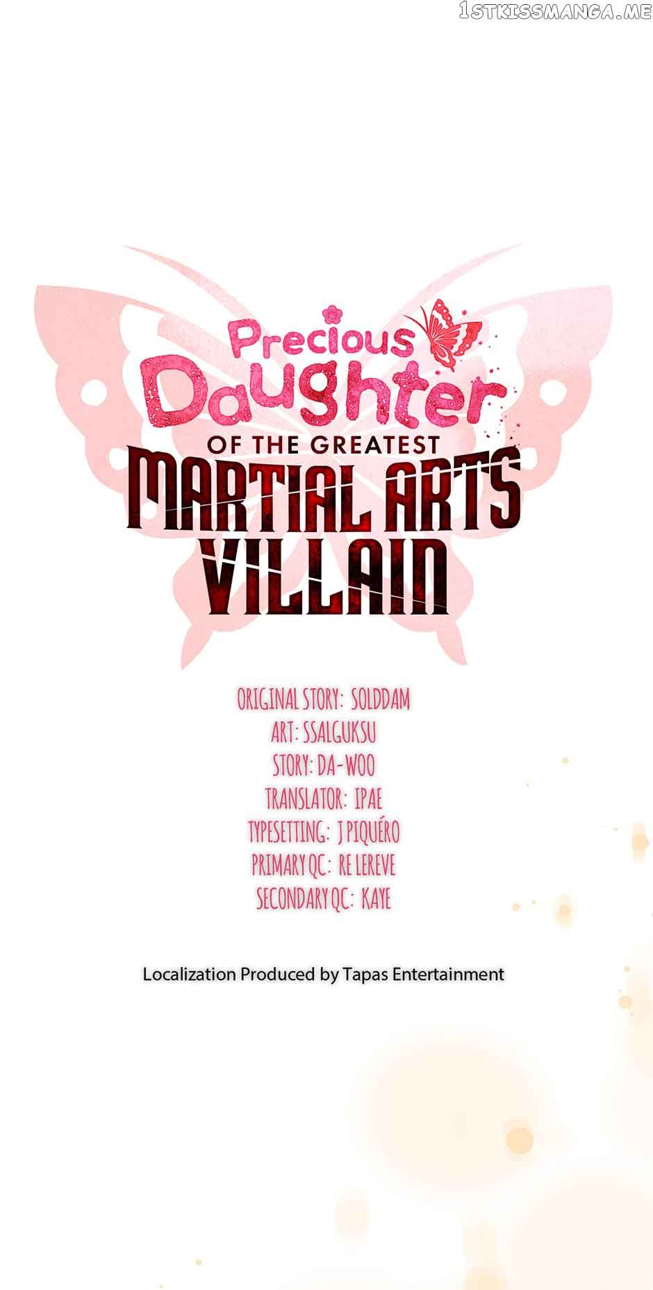 I Am The Precious Daughter Of The Greatest Villain In The Fantasy World Chapter 82 220 12