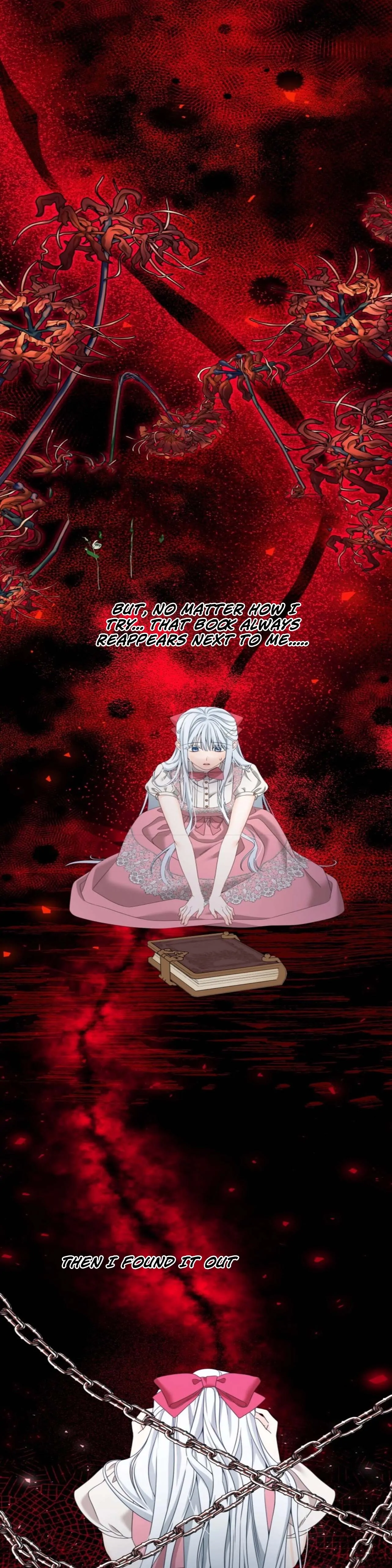 The Obsessive Male Lead Made Me The Female Lead Chapter 2 127 24