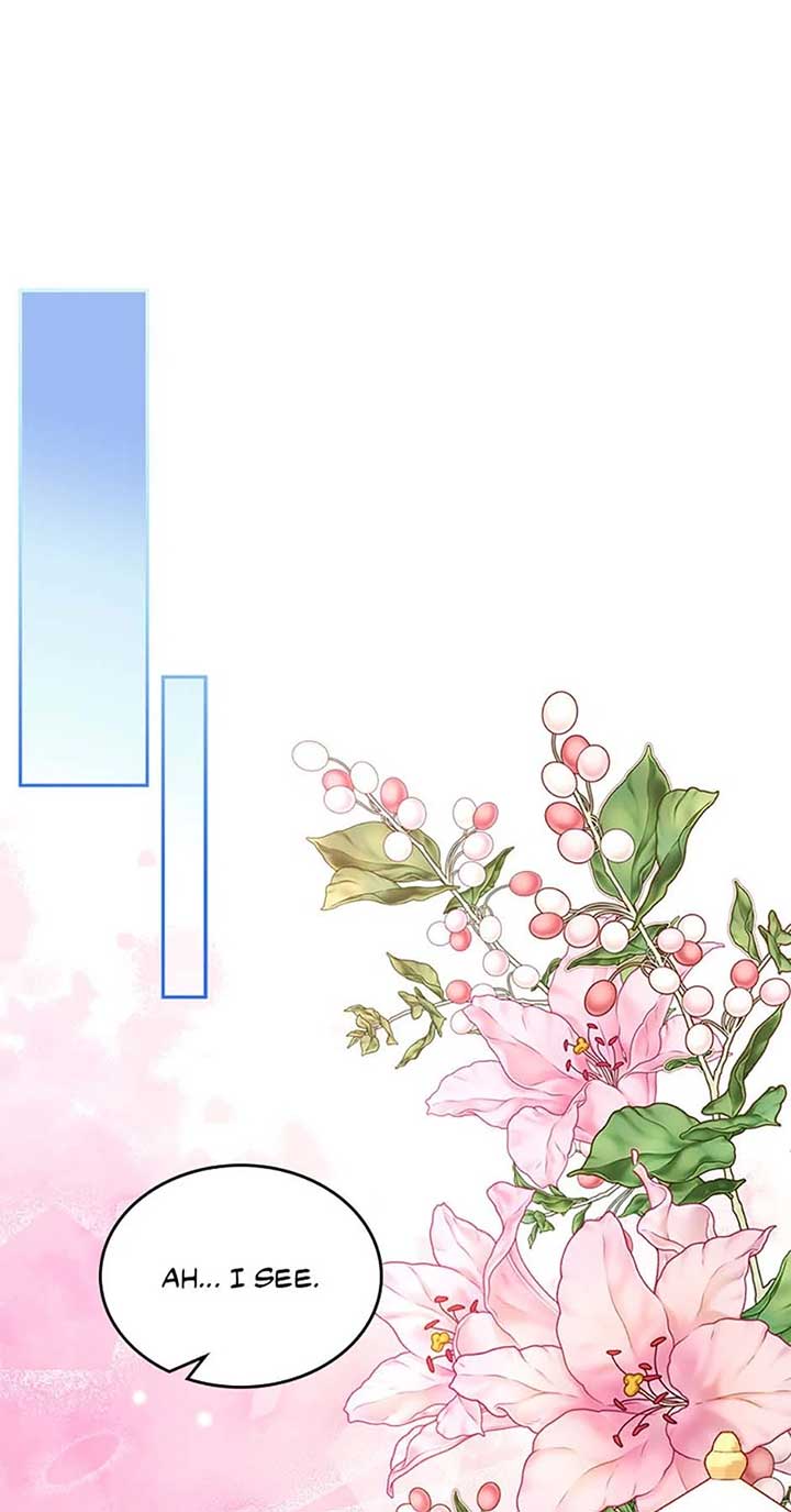 ch 110 29