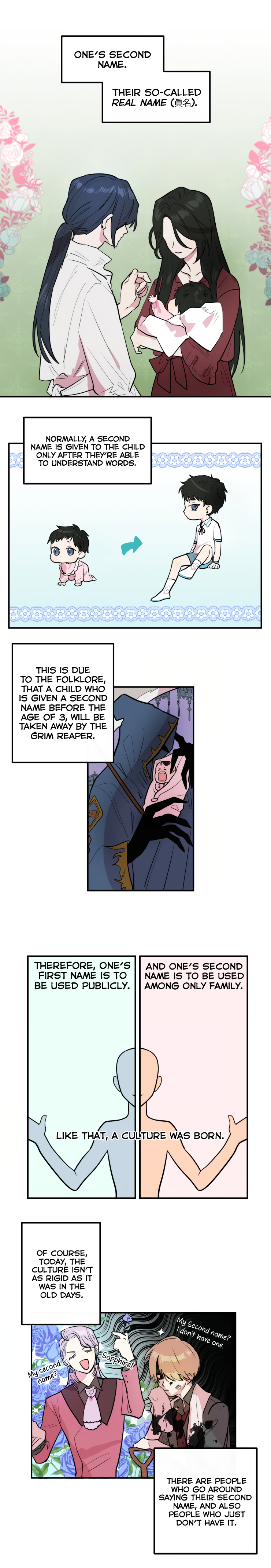 Heart Throbbing Conqueror Chapter 10 52 003